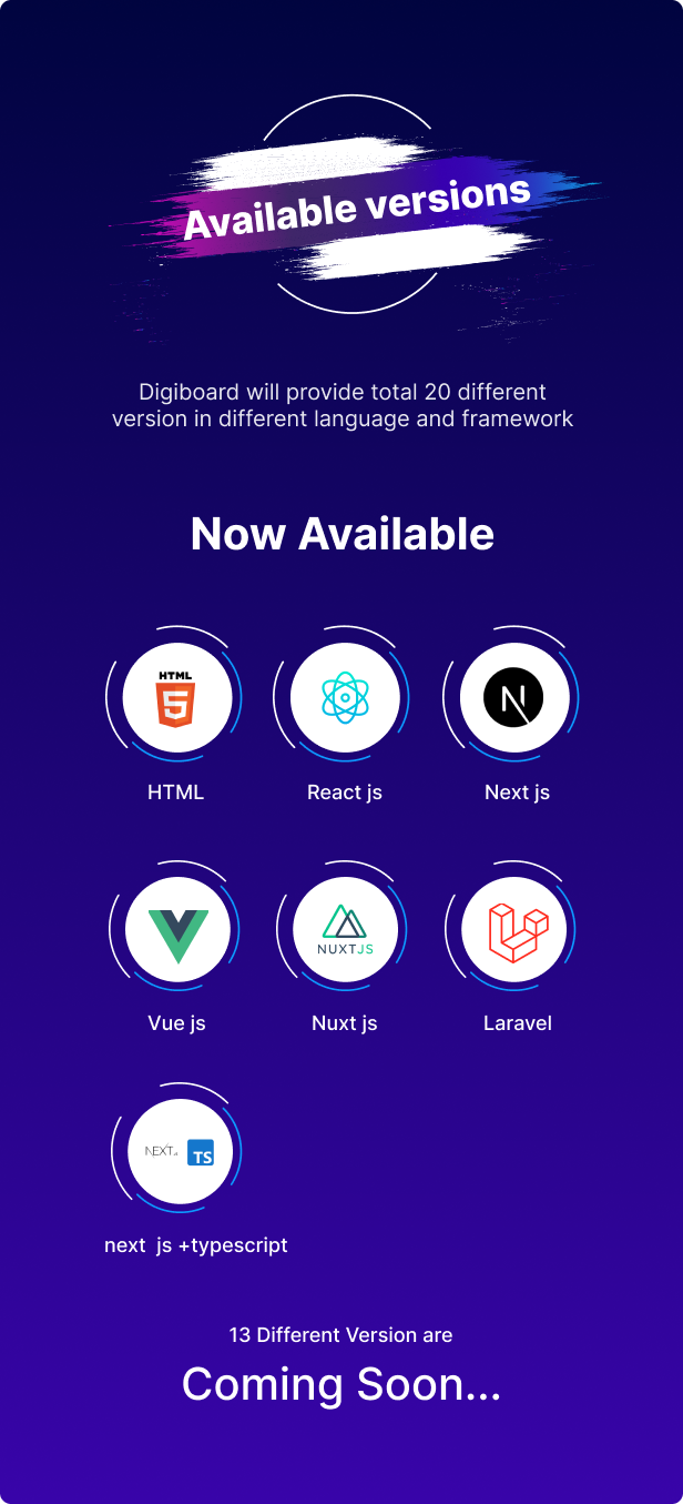 Digiboard - Multipurpose Admin Dashboard Template HTML + VueJs + Reactjs +Nextjs + Nuxtjs + Laravel